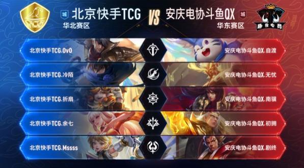S赛小组赛第二日总结：LPL、LEC全胜，LCK、LCS全败